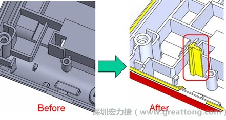 既然知道可能的問題出在電路板變形量過大，于是在電路板上黏貼應(yīng)力計(jì)(Stress Gauge)然后先量測未改善前的應(yīng)力數(shù)據(jù)。改善方法是在BGA的附近新增機(jī)溝肋柱(rib)來頂住電路板以降低電路板在落下時的變形量。