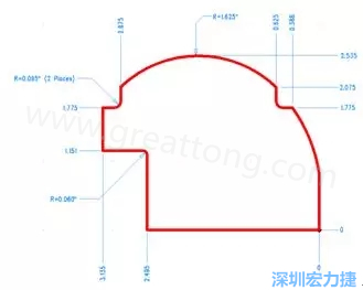 由于電路板中存在弧度和半徑，因此即使電路板外形并不復(fù)雜，重建時(shí)間也可能比預(yù)期時(shí)間要長(zhǎng)