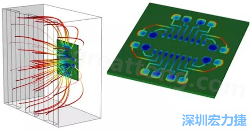 當(dāng)PCB板用于電子器件時(shí)，這種厚度變化可能是性能問題，甚至在最壞的情況下，引發(fā)器件故障的根源所在-深圳宏力捷