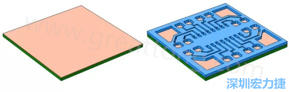 將種子層鍍于PCB板之上(左)。通過光刻法利用光刻膠繪制PCB板圖形(右)-深圳宏力捷