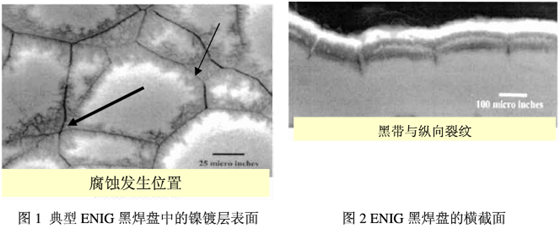 從橫截面的照片上可以看到有典型的縱向裂紋，是為黑鎳的典型特徵-深圳宏力捷