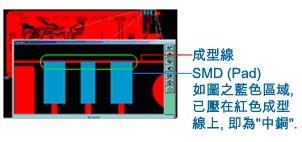 什么是“中銅”？-深圳宏力捷