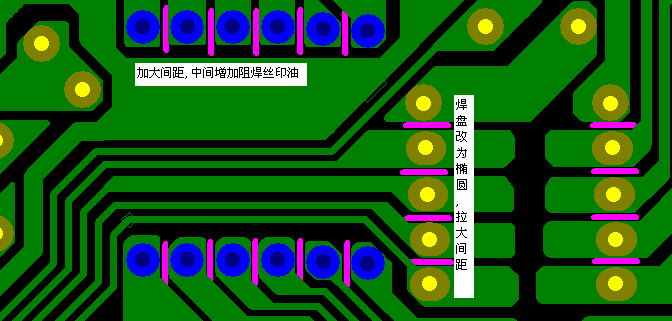 加大焊點間距，中間增加阻焊油。嚴(yán)格控制助焊劑質(zhì)量。