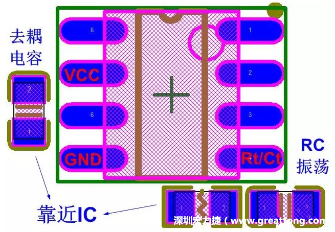 盡量減少和縮短各元器件之間的引線和連接；振蕩電路，濾波去耦電容要緊靠近IC，地線要短