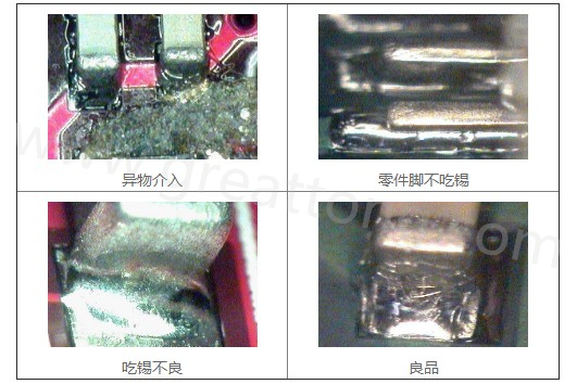 300X顯微鏡主要檢測這些PCBA加工問題：異物介入、零件腳不吃錫、 吃錫不良。