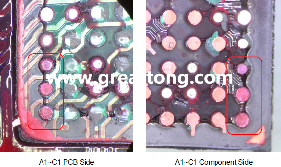 PCBA大講堂：如何分析BGA紅墨水測試報告？