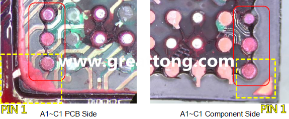 PIN-1的位置很重要，不知道Pin-1在哪里？那你怎么知道斷裂錫球在PCB的位置，如何判斷可能的應(yīng)力(Stress) 影響。一般在PCB的絲印層(白漆)上面一定會標(biāo)示零件的PIN-1位置，有的未打一個圓點，有的會畫三角形，但這張照片在PCB的PIN-1被紅墨水遮住了，如果可以的話建議那一塊沒有紅墨水的板子對照一下。