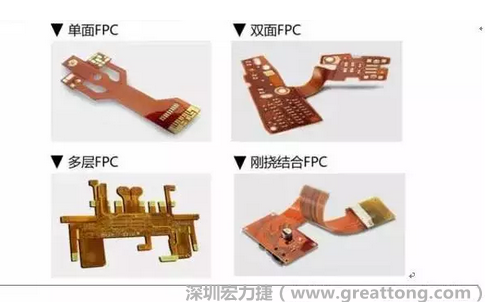 采用FPC 柔性板可大大縮小電子產(chǎn)品的體積，可滿足電子產(chǎn)品向高密度、小型化、高可靠方向發(fā)展的需求，因此近年來幾乎所有高科技電子產(chǎn)品都大量采用FPC產(chǎn)品，如智能手機，平板電腦，可穿戴設備，智能汽車，醫(yī)療監(jiān)護設備，液晶顯示，VR/AR等。