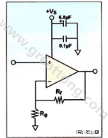 一個單電源放大器示例。如果使用雙電源放大器，則只需在其它電源上增加相同的旁路電容即可。