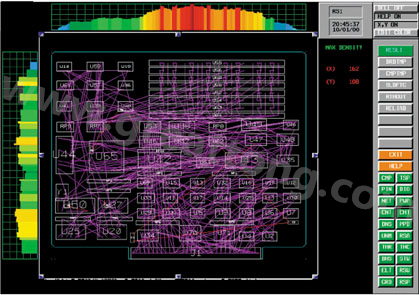 目前PCB上元件密度很高，為保證系統(tǒng)能正常工作需要進(jìn)行熱量分析