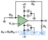 圖3. 典型的運(yùn)算放大器電路，(a)原設(shè)計(jì)圖 