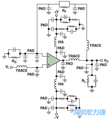 圖3. 典型的運(yùn)算放大器電路，(b)考慮寄生效應(yīng)后的圖