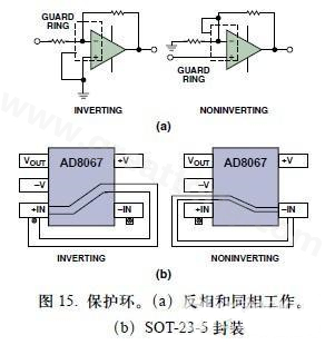 圖15. 保護(hù)環(huán)。(a)反相和同相工作。(b)SOT-23-5封裝