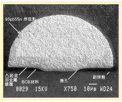 一種薄膜UBM焊接互連結(jié)構(gòu)