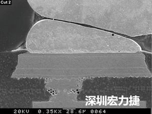 圖6：這種扇出方法避免使用高階技術(shù)，而且不會影響訊號完整性。BGA接腳分成內(nèi)部接腳和外部接腳兩部份。