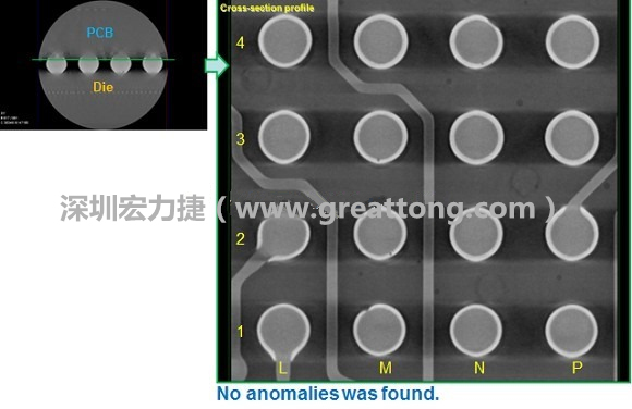 下圖為使用【3D X-Ray CT】掃描BGA封裝后指定觀察PCB面的錫球品質(zhì)結(jié)果。