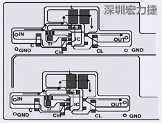 圖2：升壓電路的PCB設(shè)計(jì)示例。