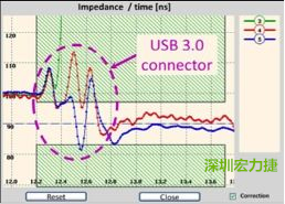 具有開放電路(3)和兩個(gè)不同USB 3.0線纜(4和5)的USB 3.0配接器反射圖。