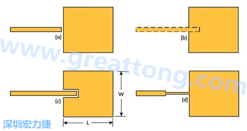 電路板材料的Dk值對(duì)于電路尺寸的影響將透過(guò)以下表格中的四個(gè)例子進(jìn)行詳細(xì)描述，其結(jié)果并顯示對(duì)于特定頻率的微帶貼片天線(xiàn)，其尺寸隨著Dk值的增加而縮小。