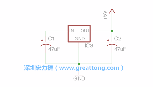 使用「新增（Add）」工具，選擇RBBB → Regulator，把Regulator元件放在畫面左上角的象限上，再使用新增工具來配置兩個(gè)Electrolytic_Caps元件、GND元件和+5V的信號供應(yīng)元件（RBBB → Supply），如圖所示。