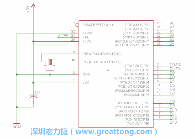 EAGLE的群組移動(dòng)功能并沒有像現(xiàn)在大部分的繪圖軟件那樣方便，如果你需要一次移動(dòng)很多個(gè)元件，你需要先使用「變焦（Zoom）」工具來調(diào)整畫面大小，使用「群組（Group）」工具用Ctrl鍵+滑鼠左鍵點(diǎn)擊或框取你想要移動(dòng)的元件，使用移動(dòng)（Move）工具在你選擇的元件上按右鍵，在跳出的選項(xiàng)清單中選取移動(dòng)群組（Move Group）即可。