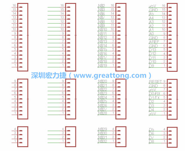 3.5.    你會(huì)發(fā)現(xiàn)EAGLE會(huì)給每條信號(hào)線都內(nèi)建一個(gè)標(biāo)簽，例如：N$2?，F(xiàn)在請(qǐng)使用「命名（Name）」工具來為這些信號(hào)線重新命名，并使它們符合ATmega的針腳名稱。