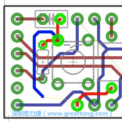 最后，你會(huì)在板的背面新增一個(gè)接地面（ground plane），如圖7.2所示。