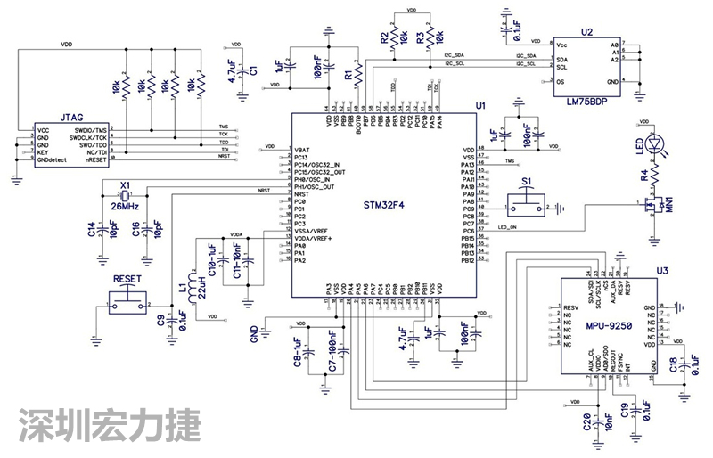 圖 1. STM32F4微控制器的電路圖。