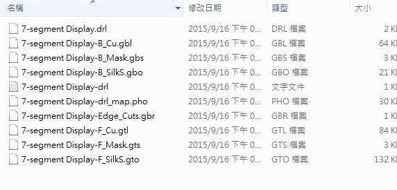 所謂Gerber檔，其實是包含一群檔案 (如下圖所示)，如包含正反面銅箔層 F.Cu B.Cu.，正反面文字面 F.Silkscreen ，B.Silkscreen，防焊層 SolderMask、板邊裁切Edge.Cuts 等。
