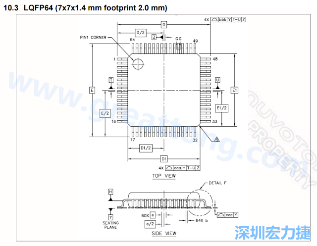 footprint 主要的設(shè)計就是要知道板框及Pad的尺寸， 如下圖所示，你會一直看到 dimension in inch/mm 之類的字眼。