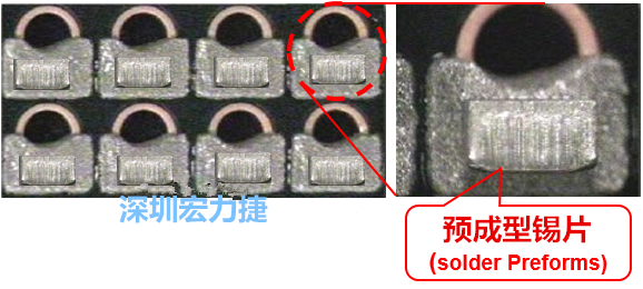  「預(yù)成型錫片(Solder preforms)」是一種擠壓成型的小錫片，可以在PCBA貼片加工時(shí)用來局部增加錫膏印刷量，幫助因?yàn)槭褂娩摪逵∷⒍芟薜腻a膏量，用來改善焊錫的品質(zhì)。