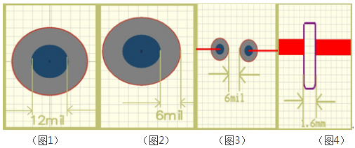 PCB設(shè)計參數(shù)