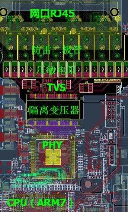 PCB設(shè)計(jì)布局秘籍