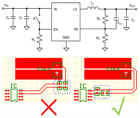 相對而言，阻抗越高，越容易受到干擾。以下是同步降壓芯片的PCB阻抗位置設計。